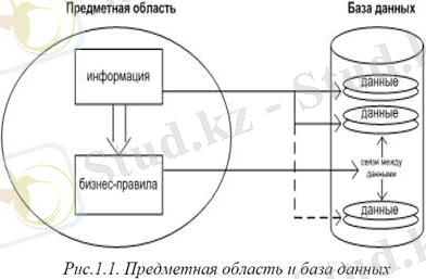 http://ok-t.ru/studopediaru/baza2/2064465474634.files/image004.jpg
