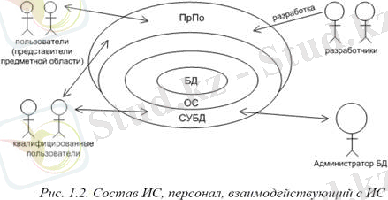 http://ok-t.ru/studopediaru/baza2/2064465474634.files/image006.jpg