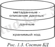 http://ok-t.ru/studopediaru/baza2/2064465474634.files/image008.jpg