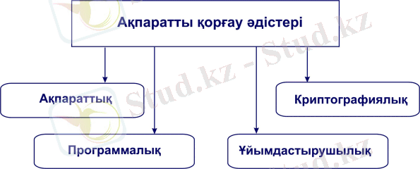 http://mukhanov.ucoz.kz/suretter/6.png