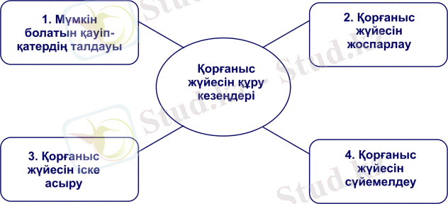 http://mukhanov.ucoz.kz/suretter/5.png