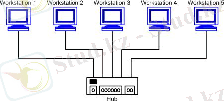 http://www.lessons-tva.info/edu/telecom-loc/logos/star-1.jpg