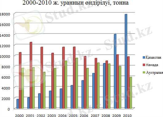 Безымянный.png
