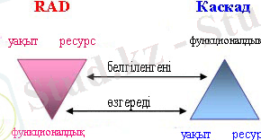 RAD-KASKAD.jpg