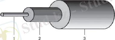 http://toosatellite.kz/uploads/1329286219_optovolokno_4.jpg