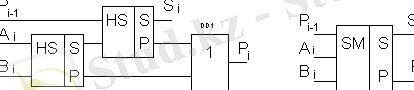 ЛР2