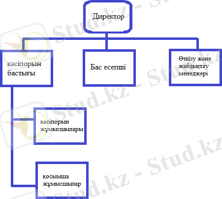 қалғаны.png