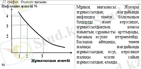 http://portal.kazatu.kz/e-books/content/7vYUfFDxhRNANLNxTEtm/pages/12.htm40.gif