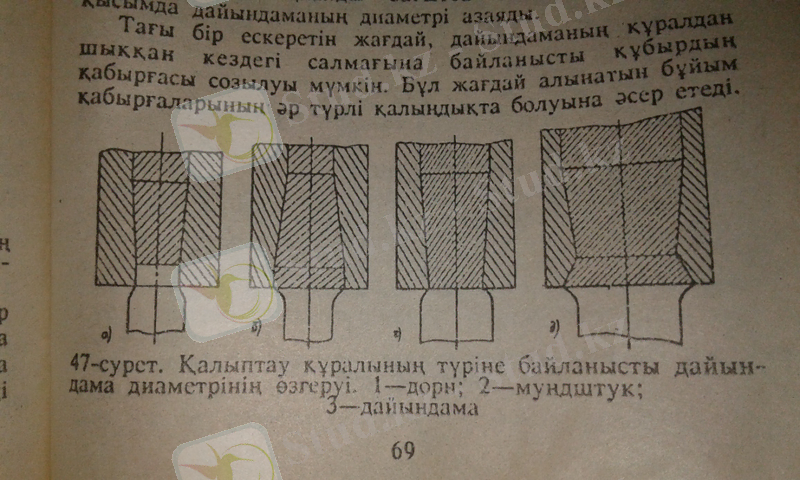 C:\Users\Акбота\Documents\Bluetooth Folder\20160220_200153.jpg