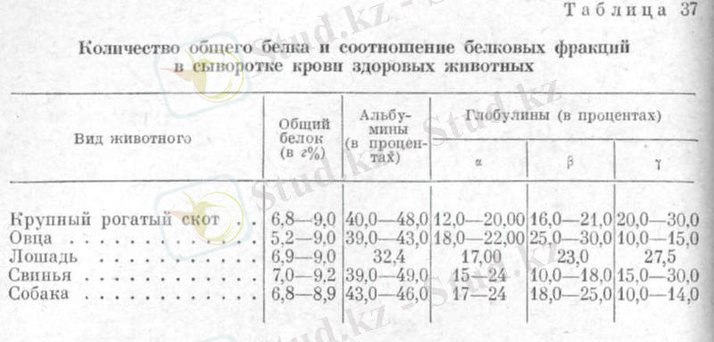 issledovanie-krovi-31.jpg