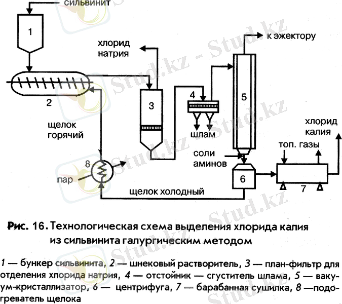 http://refdb.ru/images/1229/2457672/m146a5714.png