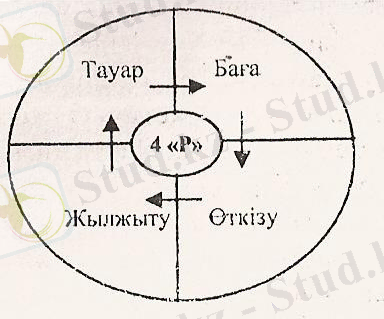 Друзья 002