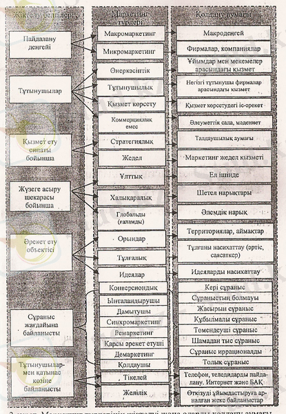 Друзья 005