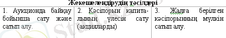 http://portal.kazatu.kz/e-books/content/7vYUfFDxhRNANLNxTEtm/pages/31.htm2.gif