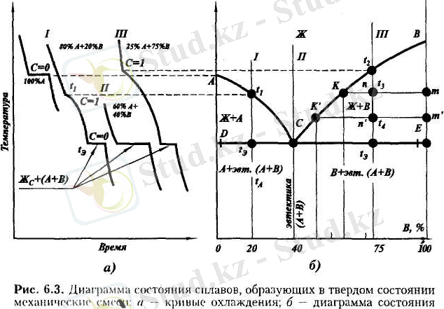 http://kaz2.docdat.com/pars_docs/refs/130/129763/129763_html_b825067.jpg