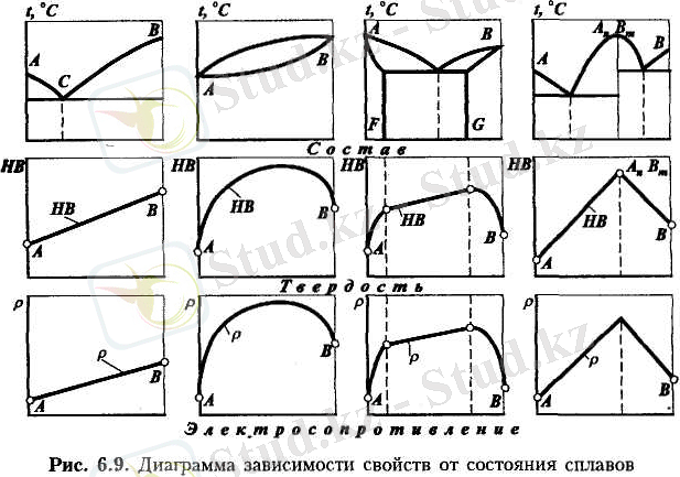 http://kaz2.docdat.com/pars_docs/refs/130/129763/129763_html_m2850a202.jpg