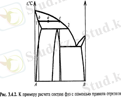 http://ok-t.ru/lektsiopedia/baza/1061514116166.files/image113.jpg
