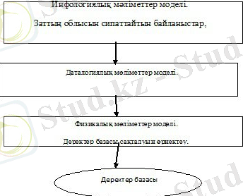 http://i022.radikal.ru/1411/06/def777c35d4f.jpg