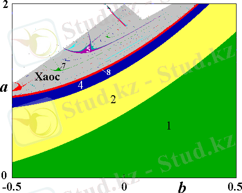 http://www.sgtnd.narod.ru/science/atlas/fig/hen_pln.gif