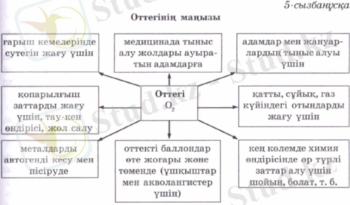 5-shema.PNG