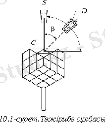 http://ok-t.ru/studopedia/baza12/124941871612.files/image1259.png