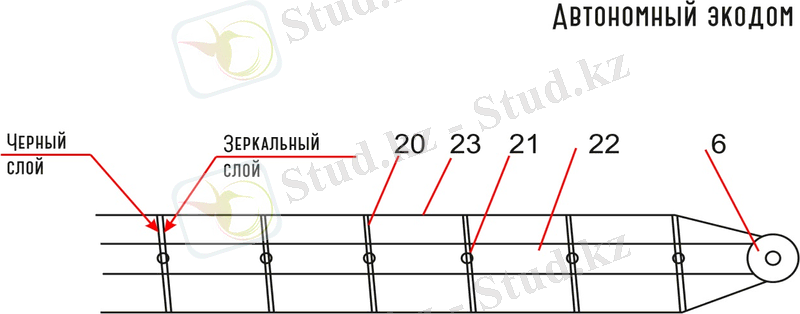 C:\Users\Moldir\AppData\Local\Temp\экодом--3.jpg