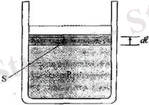 http://portal.vkgu.kz:1010/225/1termodinamika.files/image002.jpg
