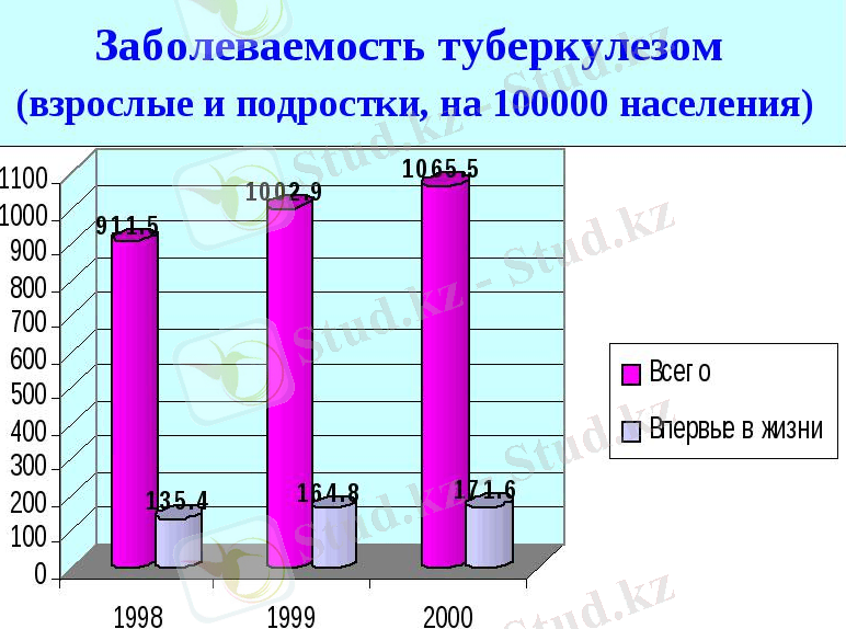 C:\Users\НуРтАс\Searches\Desktop\img22.jpg