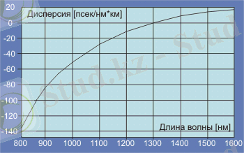 http://iknowit.ru/image_base/2008/pimg_322_1109.gif