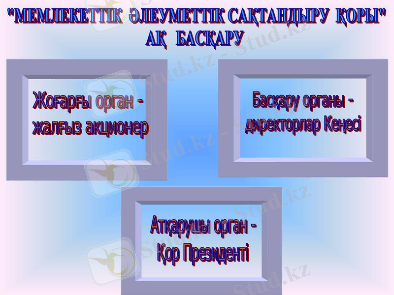 http://www.gfss.kz/images/kz/1.1_kz.jpg