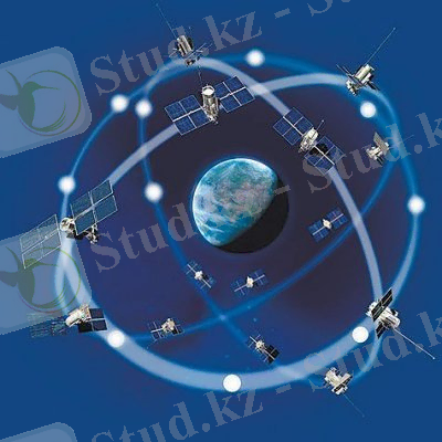 http://www.autodela.ru/assets/images/obzor/gps_navigators/GLONASS_GPS_1.jpg