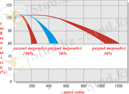 C:\Users\студент\Desktop\Безымянный.png