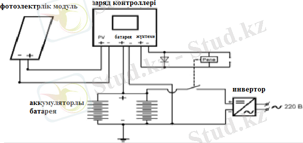 C:\Users\студент\Desktop\Безымянны2й.png