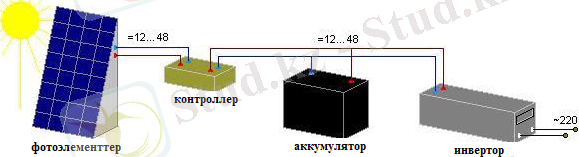 C:\Users\студент\Desktop\Безымян3ный.png