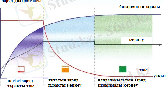 C:\Users\студент\Desktop\8.png