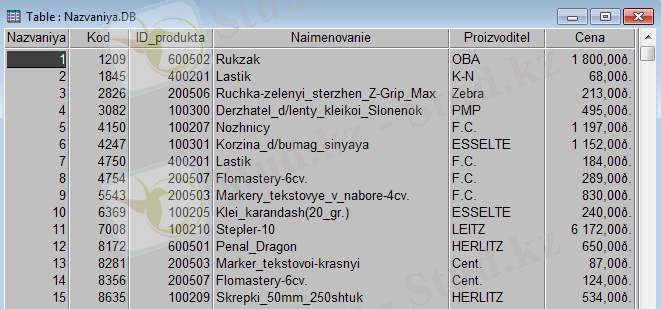 C:\Users\User\Downloads\1ке.PNG