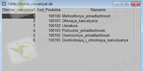 C:\Users\User\Downloads\2ке.PNG