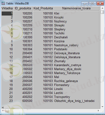 C:\Users\User\Downloads\3ке.PNG