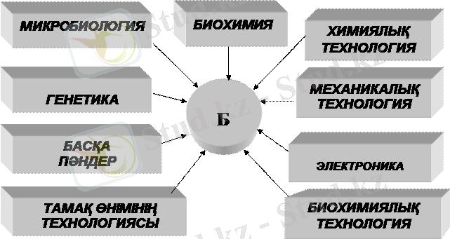 http://ok-t.ru/studopediaru/baza5/2630790238361.files/image001.gif