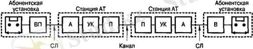 http://lib.aipet.kz/aies/facultet/frts/kaf_aes/31/umm/aes_3.files/image007.jpg