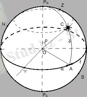 http://images.astronet.ru/pubd/2005/01/22/0001202457/img528.gif