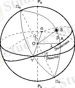 http://images.astronet.ru/pubd/2005/01/22/0001202457/img553.gif