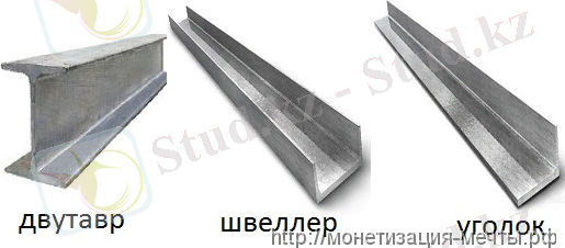 http://xn----7sbochfc1agdk4ch5ct9d2c.xn--p1ai/wp-content/uploads/2014/07/metallicheskie-balki-perekryitiya.jpg