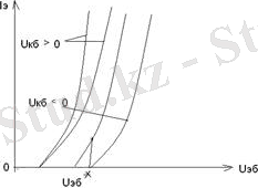 http://lib.aipet.kz/aies/facultet/frts/kaf_e/13/umm/e_1.files/image206.jpg