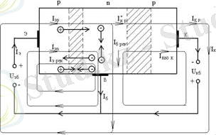 http://lib.aipet.kz/aies/facultet/frts/kaf_e/13/umm/e_1.files/image196.jpg