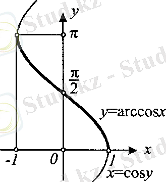 G:\..\AppData\Local\Temp\FineReader11.00\media\image4.png