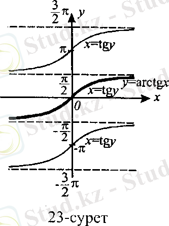 G:\..\AppData\Local\Temp\FineReader11.00\media\image5.png
