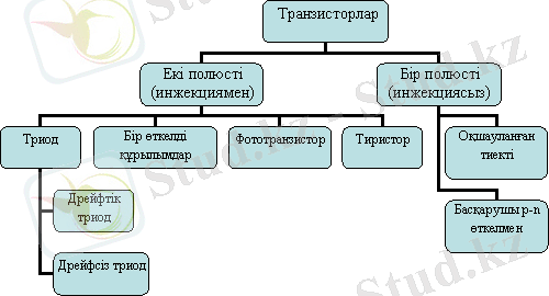 http://konspekta.net/bazaimg/386961259658.files/image037.gif