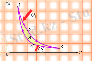 http://physics.ru/courses/op25part1/content/chapter3/section/paragraph11/images/3-11-4.gif