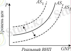 http://www.gumer.info/bibliotek_Buks/Econom/economics2/20_clip_image004.jpg